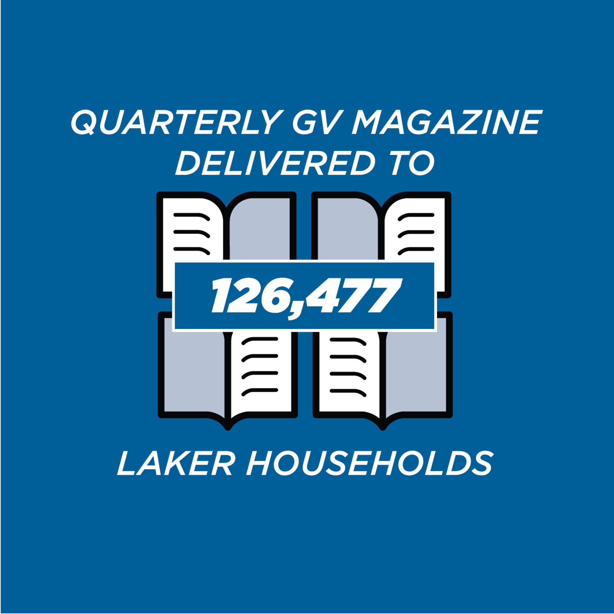 QUARTERLY GV MAGAZINE  DELIVERED TO 126,477 LAKER HOUSEHOLDS.